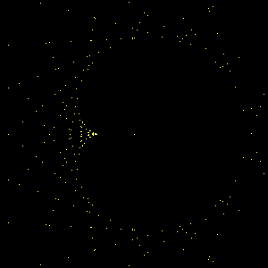 example chryzode in points of intersection